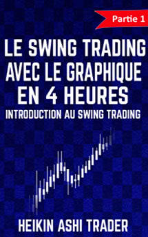 Le Swing Trading Avec Le Graphique En 4 Heures 1: Partie 1