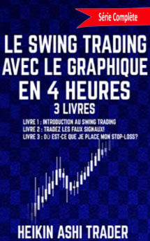 Le Swing Trading Avec Le Graphique En 4 Heures Livres 1-3