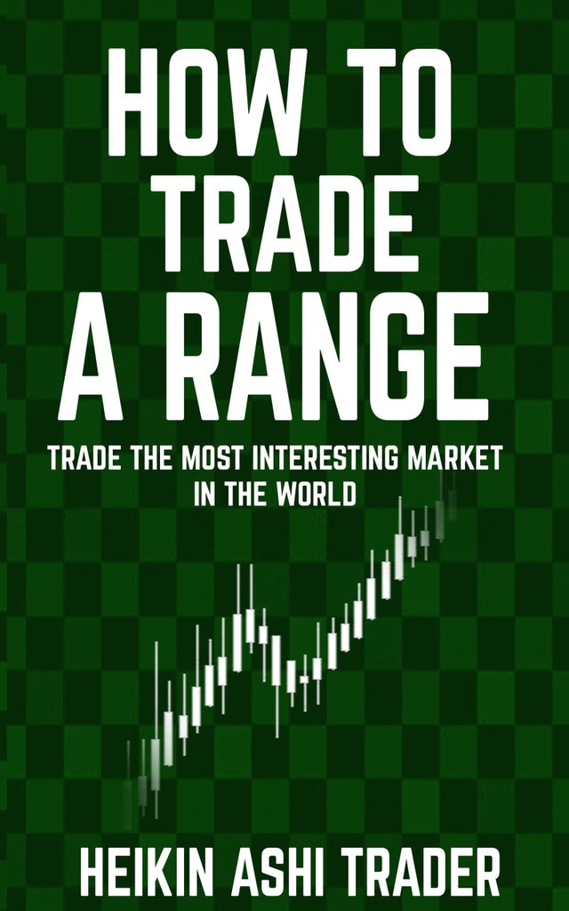 How to Trade a Range