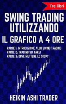 Swing Trading Utilizzando il Grafico a 4 Ore 1-3