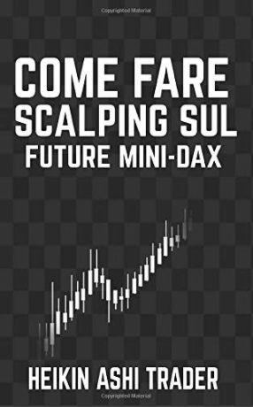 Come fare Scalping sul Future Mini-DAX